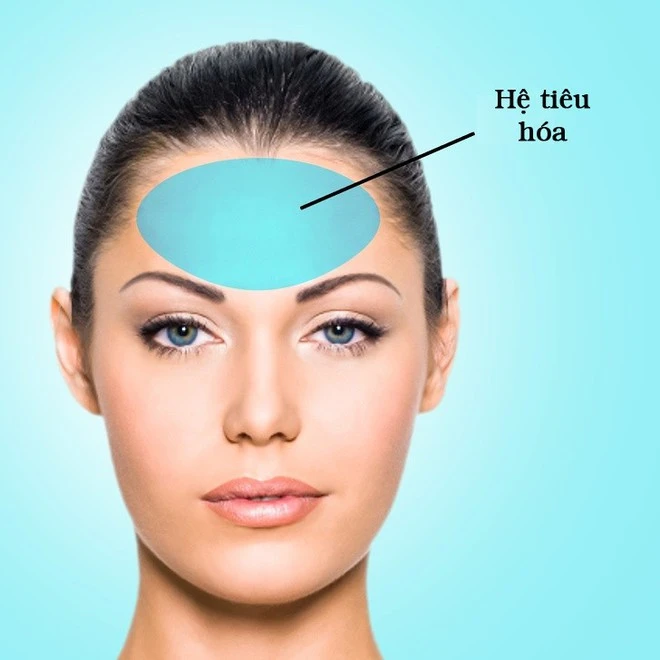 Look at "acne map" on your face to know which part of your body is having trouble
